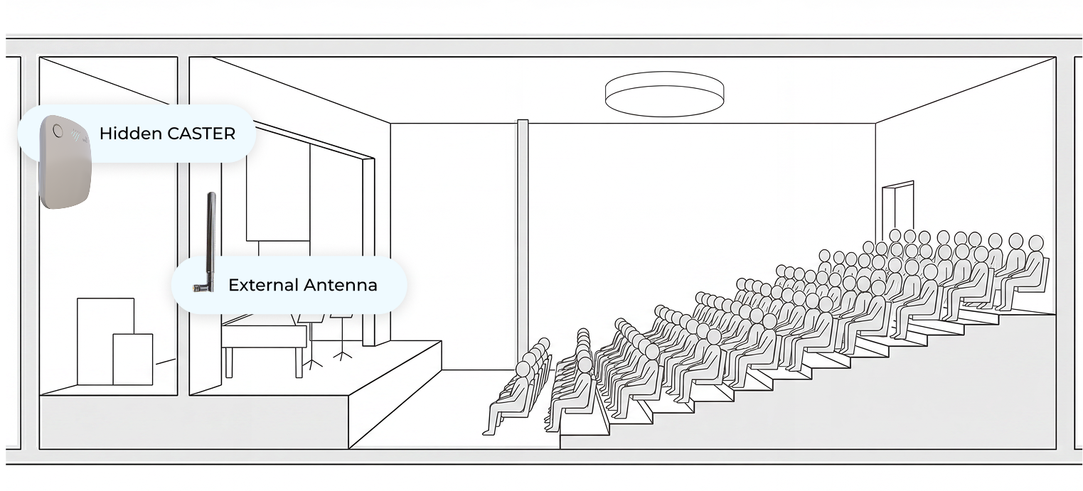 Auditorium line illustration with a hidden CASTER and external antenna