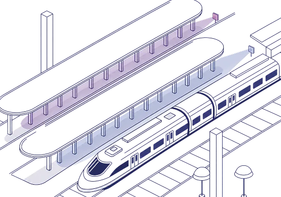 Directional antennas covering each platform